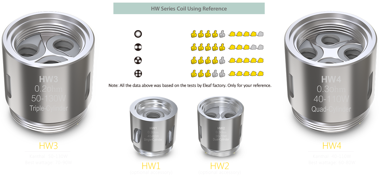 Eleaf-Kit-Ikonn