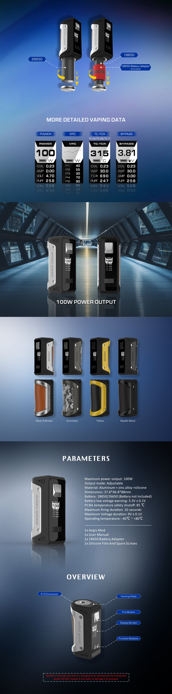 Geekvape aegis