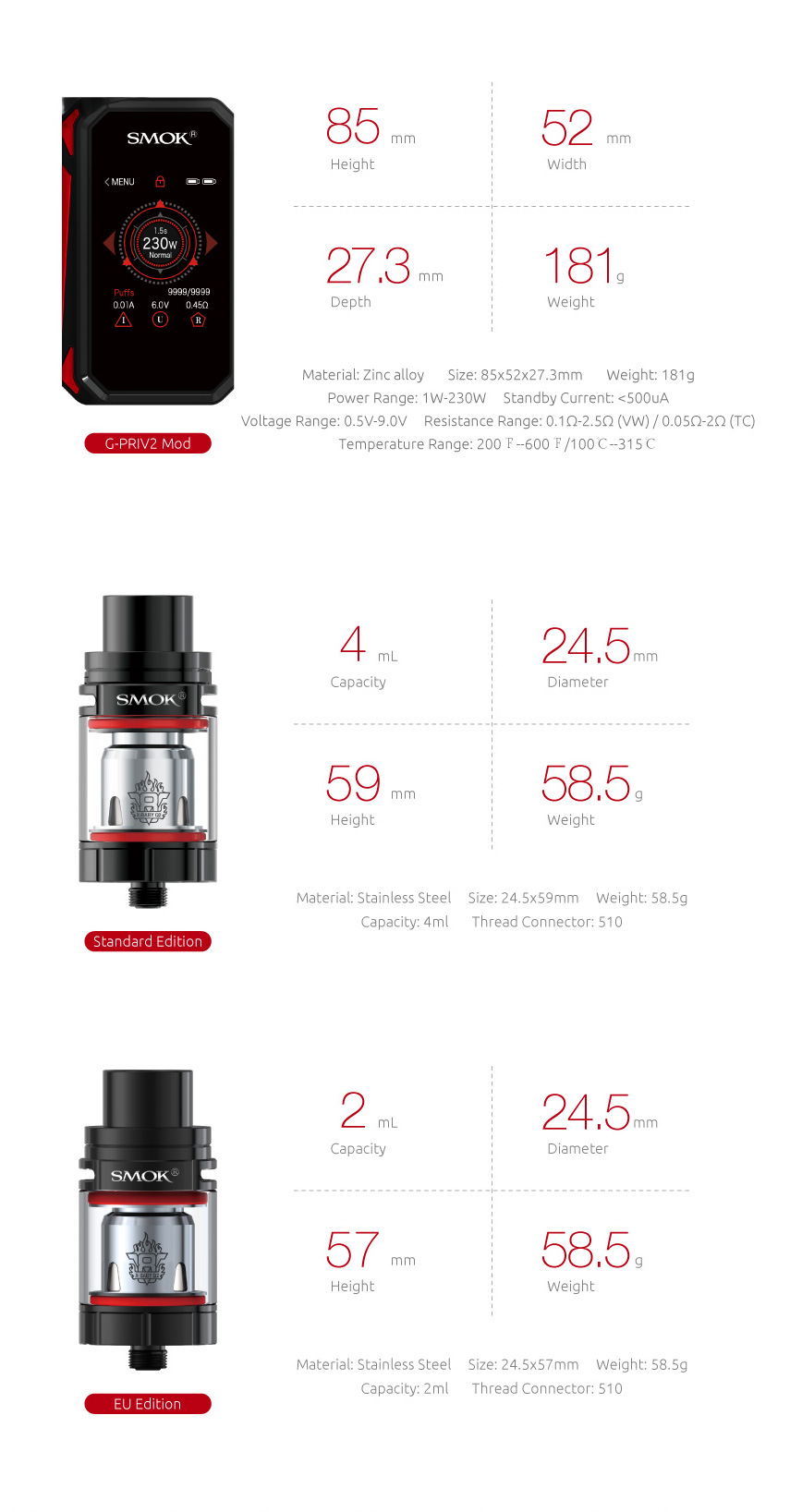 Smok-g-priv-2-dettagli