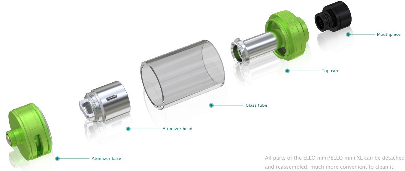 Eleaf Ello Mini Parts Atomizzatore