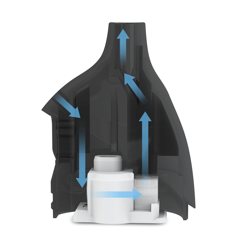 joyetech dolphine black