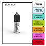 Neutral Base 50/50 10ml Nicotine Booster BLENDFEEL