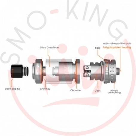 Geekvape Ammit Rta Atomizzatore 22mm Black