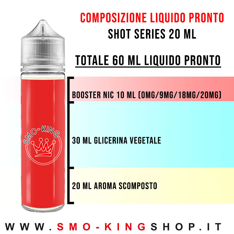 Composizione Liquido da formato shot 20 ml