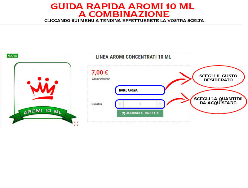 Guida Aromi Concentrati Sigaretta Elettronica