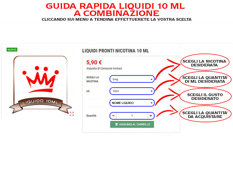 Guida rapida liquidi sigaretta elettronica