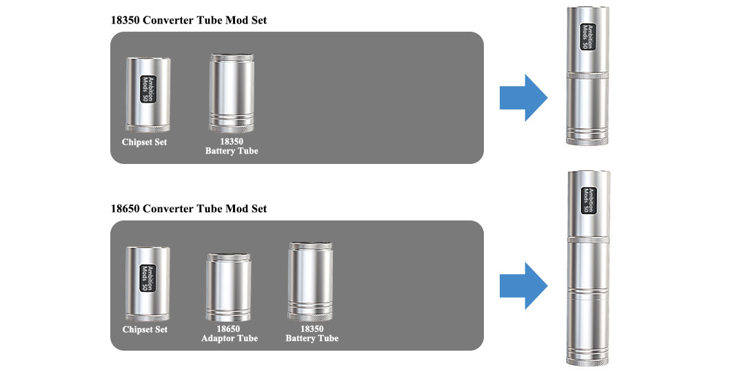 COMBINAZIONE 1 Tube Mod CONVERTER