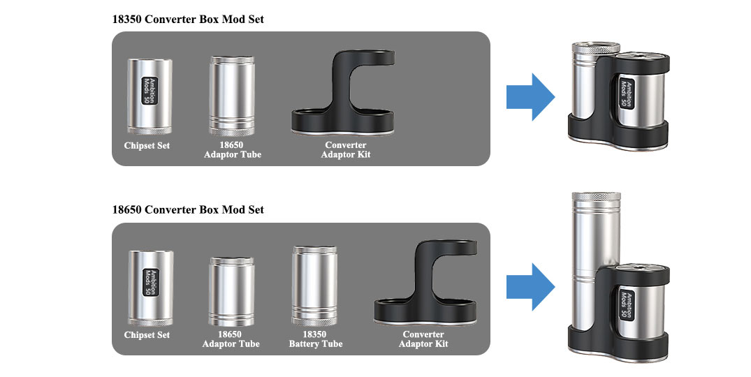 COMBINAZIONE 2 (Box Mod CONVERTER):