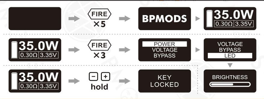 POTENZA AMPBB Luxury Edition + DACBB Kit Completo BP Mods