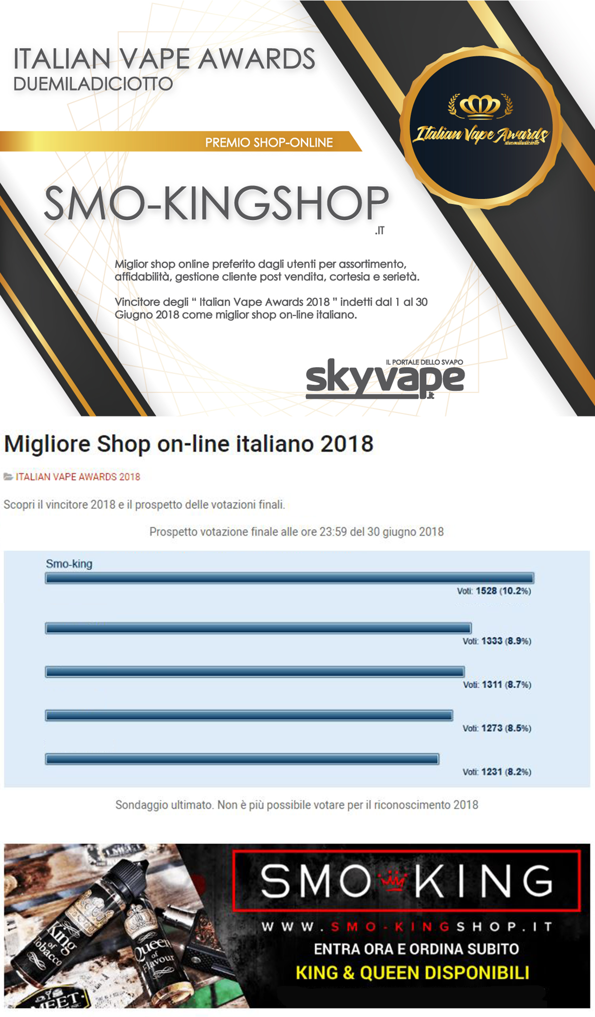 Migliore Shop Online 2018