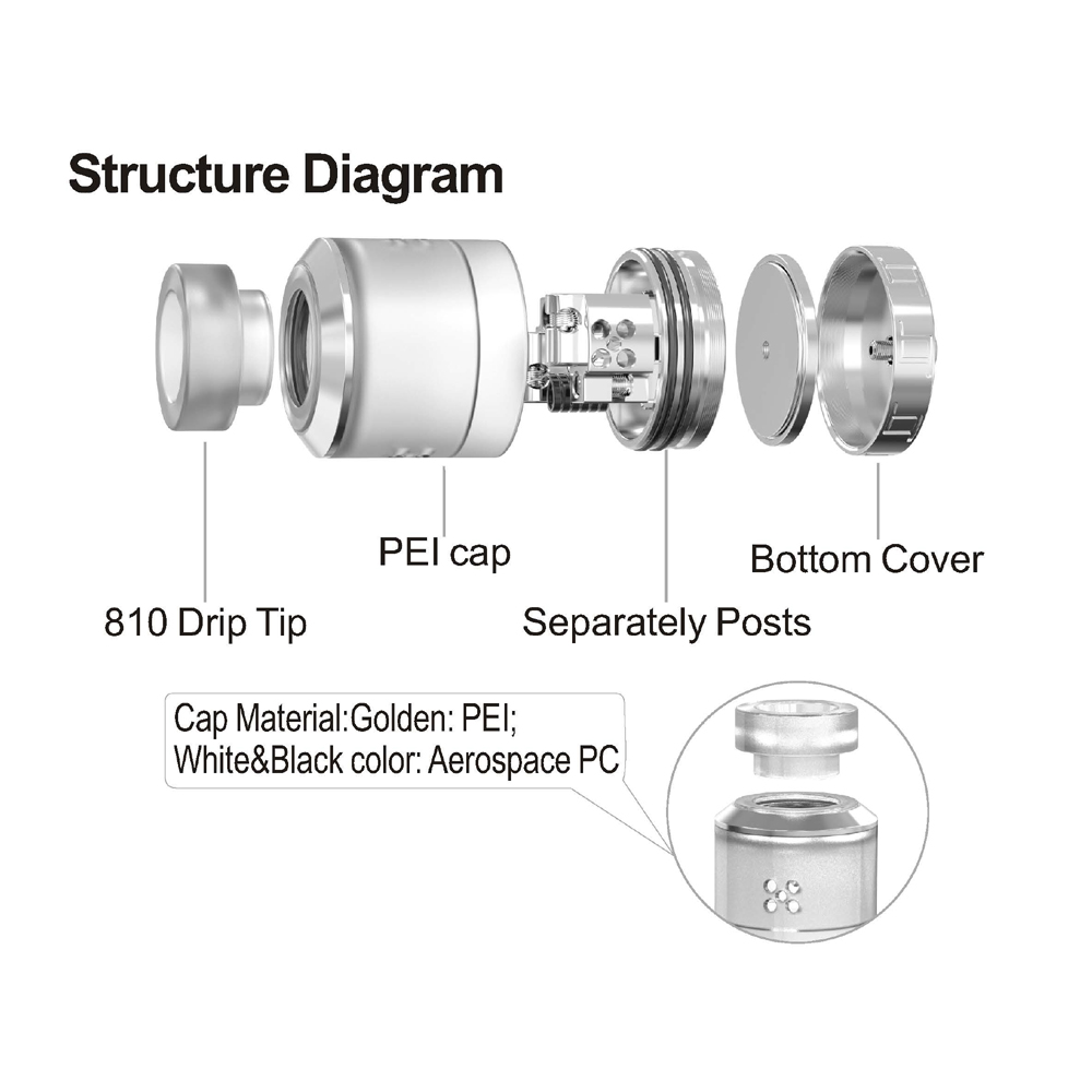 Oumier VLS RDA Atomizzatore