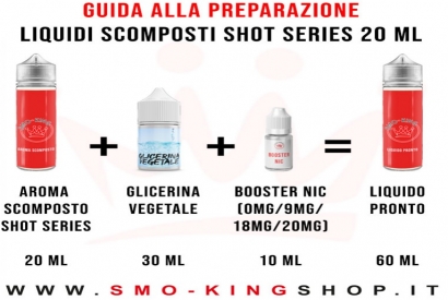 LIQUIDI COME SI PREPARANO #SDS #SAPOREDISVAPO #LIQUIDI #SVAPO