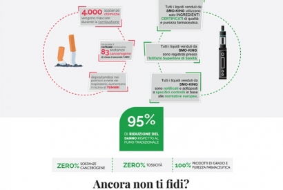 Sigaretta Elettronica per smettere di fumare 